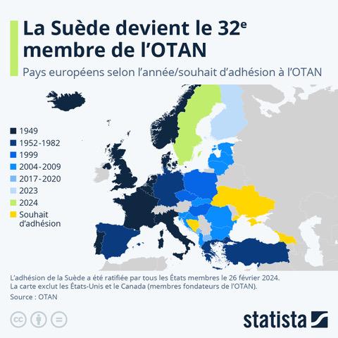 Suède dans l'UE